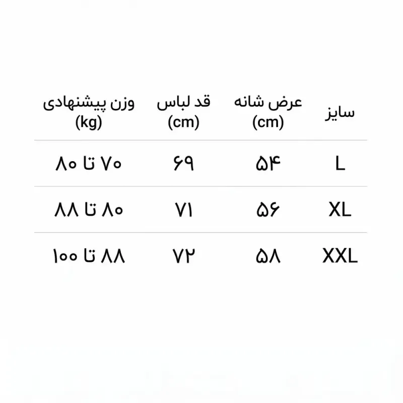 تیشرت مشکی طرح شکر بابت استرس جنس پارچه ماکان - تصویر 4